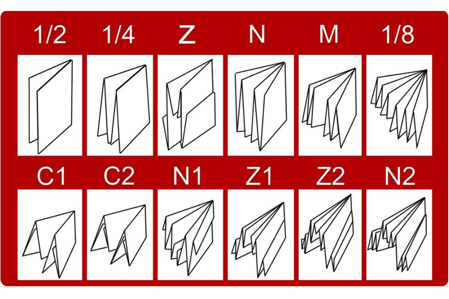 無紡布折疊機 無紡布折疊機